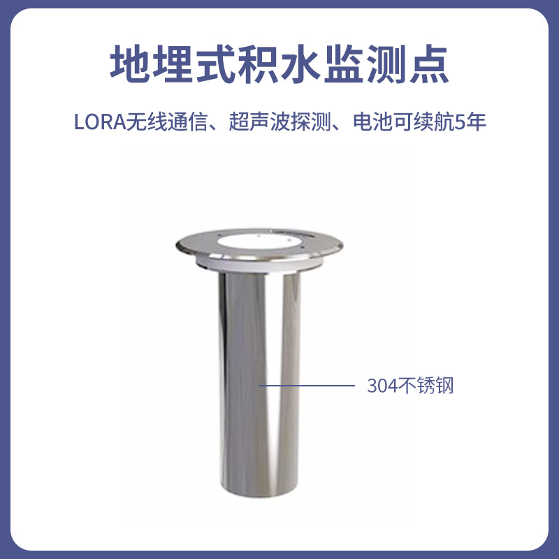 地埋式積水監測儀/