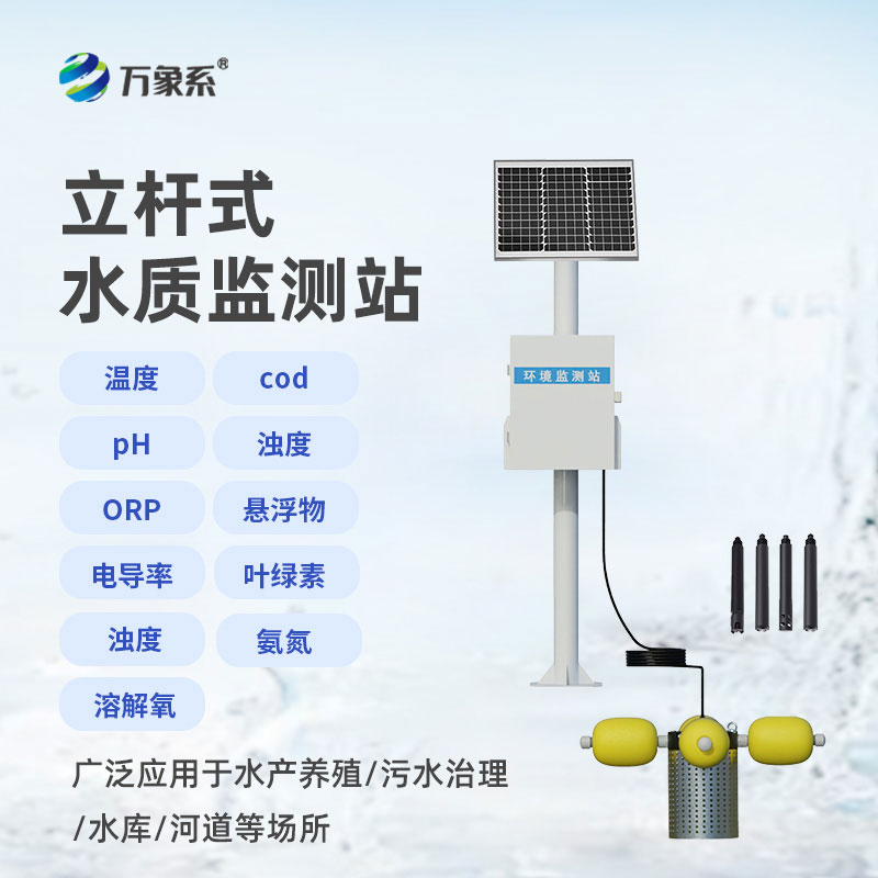 水質在線監測站