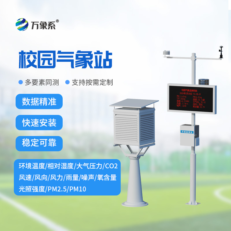 校園微氣象觀測站，比天氣預報更懂學校？