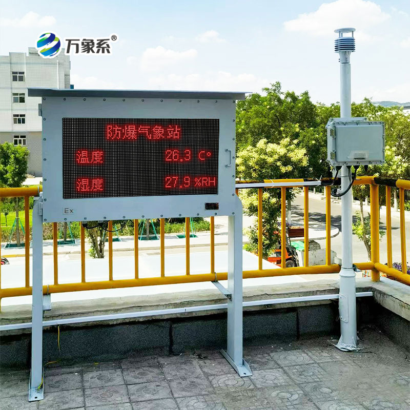 防爆監(jiān)測系統(tǒng)如何解碼風(fēng)溫濕壓，守衛(wèi)蘭州石化安全？