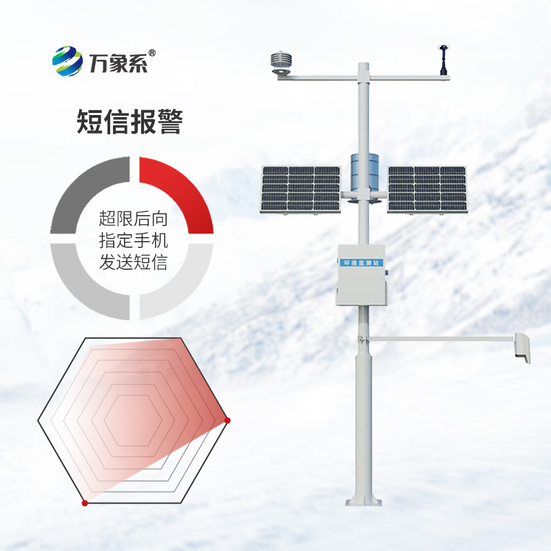 激光雪深監測站：揭秘非接觸測雪的黑科技