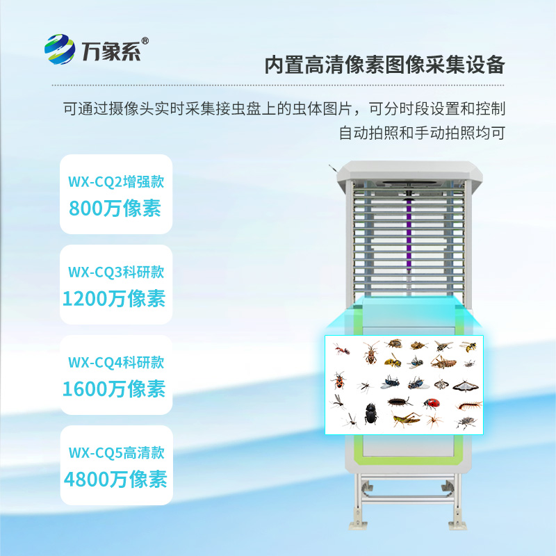 物聯網蟲情測報燈——從數蟲到識蟲