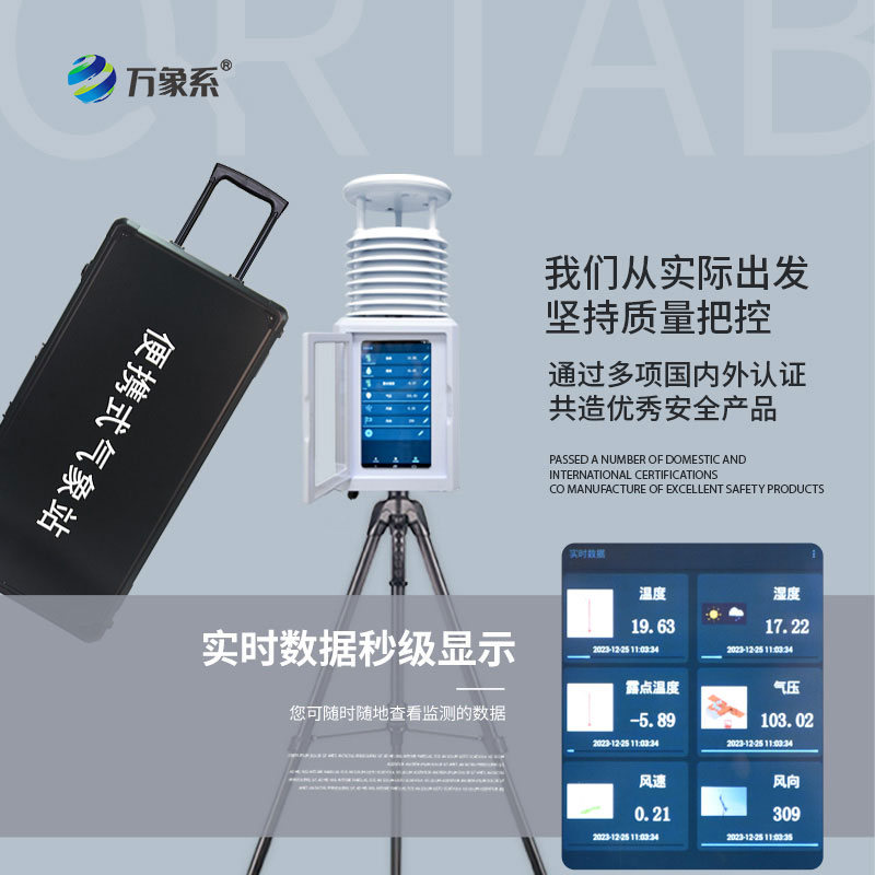 小設備大作用，便攜式移動氣象站走進生活方方面面